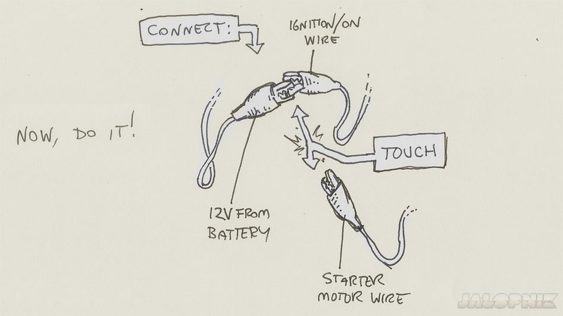 Illustration for article titled How to Hotwire a Car